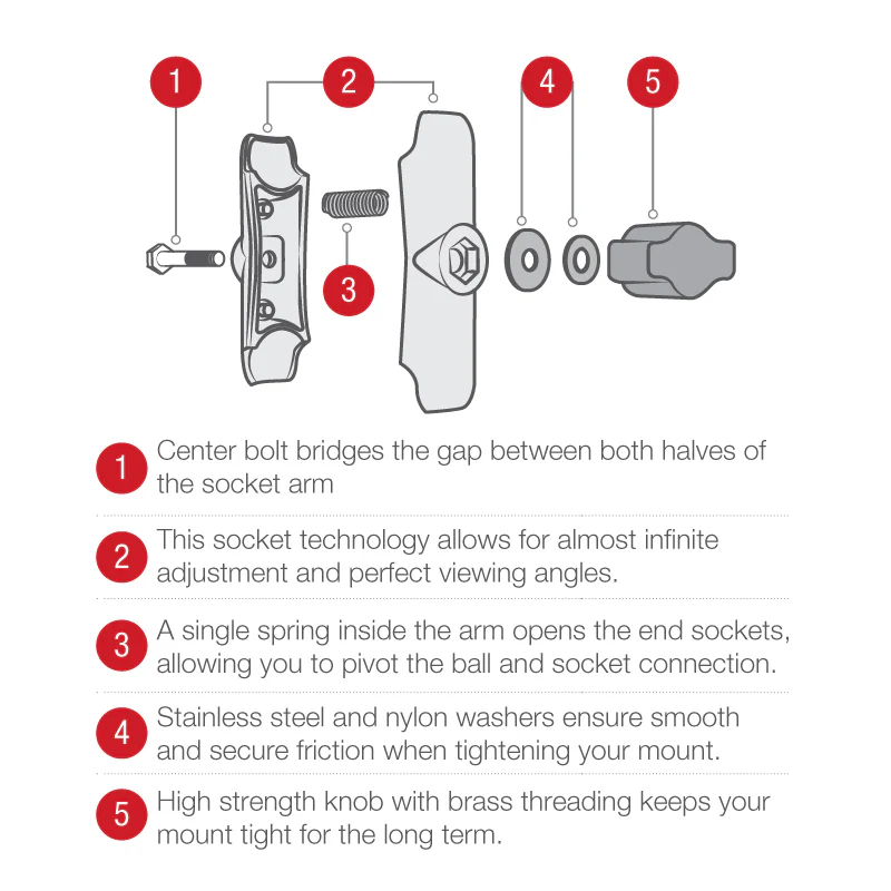 RAM® Tough-Clamp ™ Large Base with Double Socket Arm - Image 2